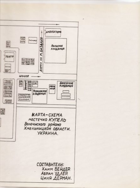 Street map of Jewish Kupel, part 2